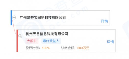 阿里旗下e簽寶關聯公司在廣州成立全資子公司，深耕計算機軟硬件批發領域