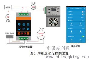 變電站智能管家 以軟硬一體的輔助設備監控系統賦能變電運維班