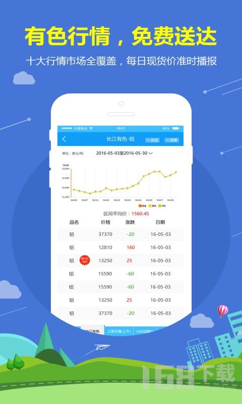 有色寶手機(jī)版下載指南 獲取官方應(yīng)用，掌握有色金屬行業(yè)動態(tài)