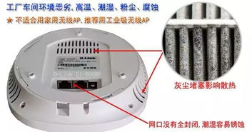 弱電智能化工廠車(chē)間無(wú)線覆蓋與CarPlay融合解決方案 網(wǎng)絡(luò)覆蓋不再難