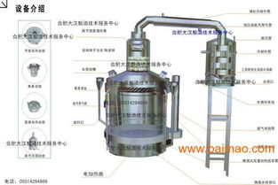 云南釀酒設(shè)備 四川白酒設(shè)備廠家 安徽燒酒設(shè)備價(jià)格, 云南釀酒設(shè)備 四川白酒設(shè)備廠家 安徽燒酒設(shè)備價(jià)格生產(chǎn)廠家, 云南釀酒設(shè)備 四川白酒設(shè)備廠家